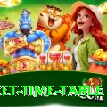 cricket time table Games (Casino & Earning) Plus v5.5.9