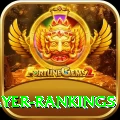 icc player rankings Max v1.8.2