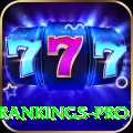 icc player rankings App Royal v2.9.2